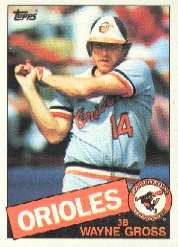 1985 Topps Baseball Cards      416     Wayne Gross